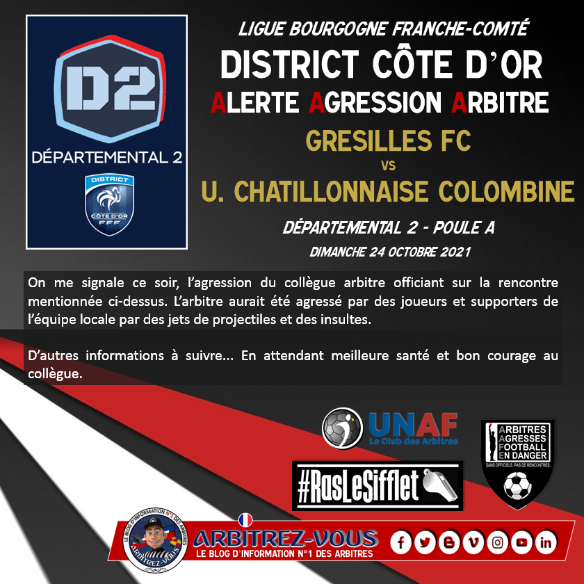 ArbitrezVous's tweet photo. #AlerteAgressionArbitre #RasLeSifflet
ℹ️ https://t.co/da4NGQiLx3
@ArbitresSAFE @UnafArbitres @FFF @Sports_gouv @Interieur_Gouv @justice_gouv @Ligue_LBFC_Foot @unaf_lbfc @lequipe @leparisiensport https://t.co/nS8kTQKt0y