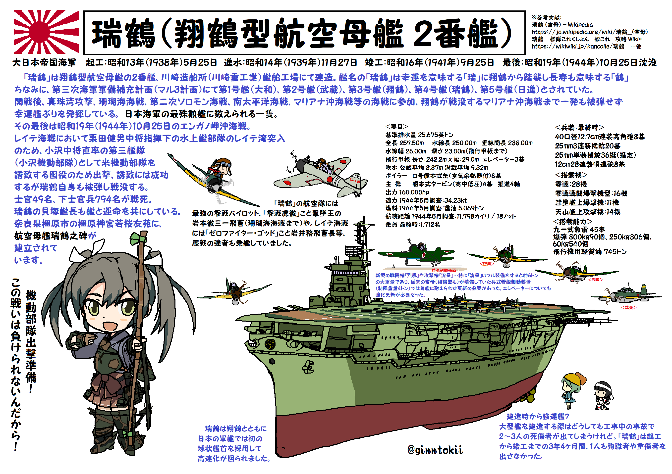 銀時@提督 on X: 銀時@提督 on X: