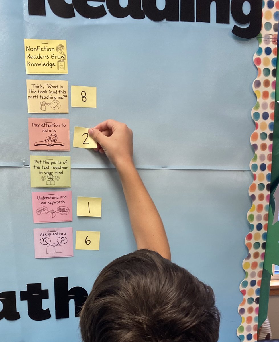 MrsMoggsClass's tweet photo. Students chose one goal to focus on in reading. They identified their goal and how they will achieve their goal in their reading journals. I have loved seeing them working on these goals this past week.  @BeckElem @NorthwestELA @abunchoffun @tiffanibrisco https://t.co/uwpHxnNvrN