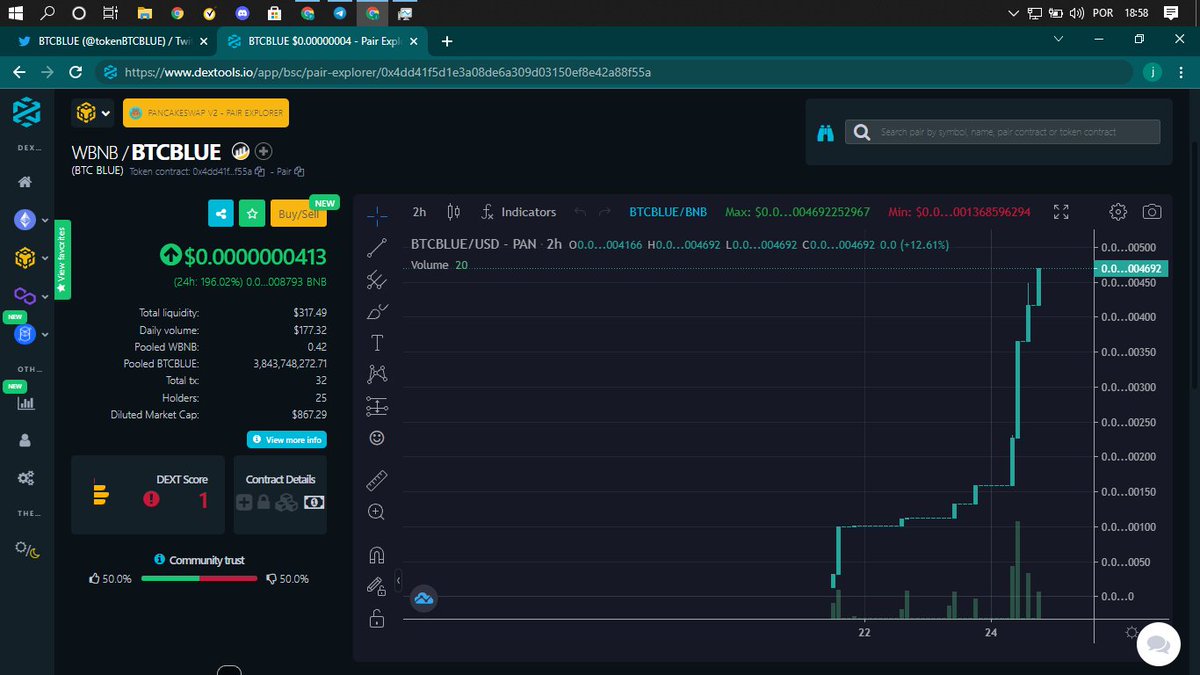 tokenBTCBLUE's tweet photo. 🚀UP 196% in 24 hours BTCBLUE 🚀

Yes Sir, I can Boogie!!!! 😍

#Crypto #CryptoNews #BTC #BTCBLUE #token #RT #icanboogie #token #letsgo #Crypto https://t.co/fylDrb95cT