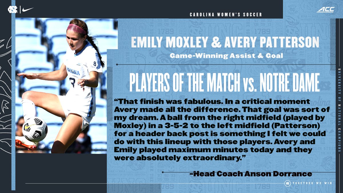 uncwomenssoccer's tweet photo. Co-recipients today. Avery Patterson's fourth award in the last seven games and Emily Moxley's second in eight days. 

#GoHeels https://t.co/Fa7JYZouE1