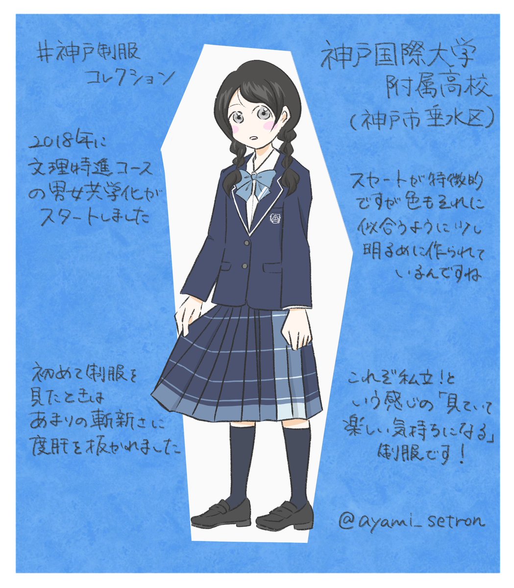 2022春購入 神戸国際大学附属高校制服体操服一式
