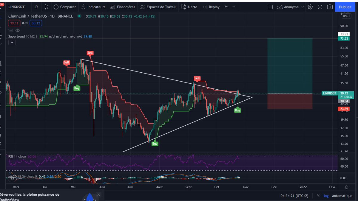 Crypto Walker 🧲 tweet media