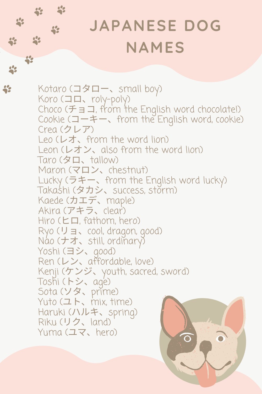 FAIR, Inc. on X: &ldquo;Find out more popular Japanese #dog names here 