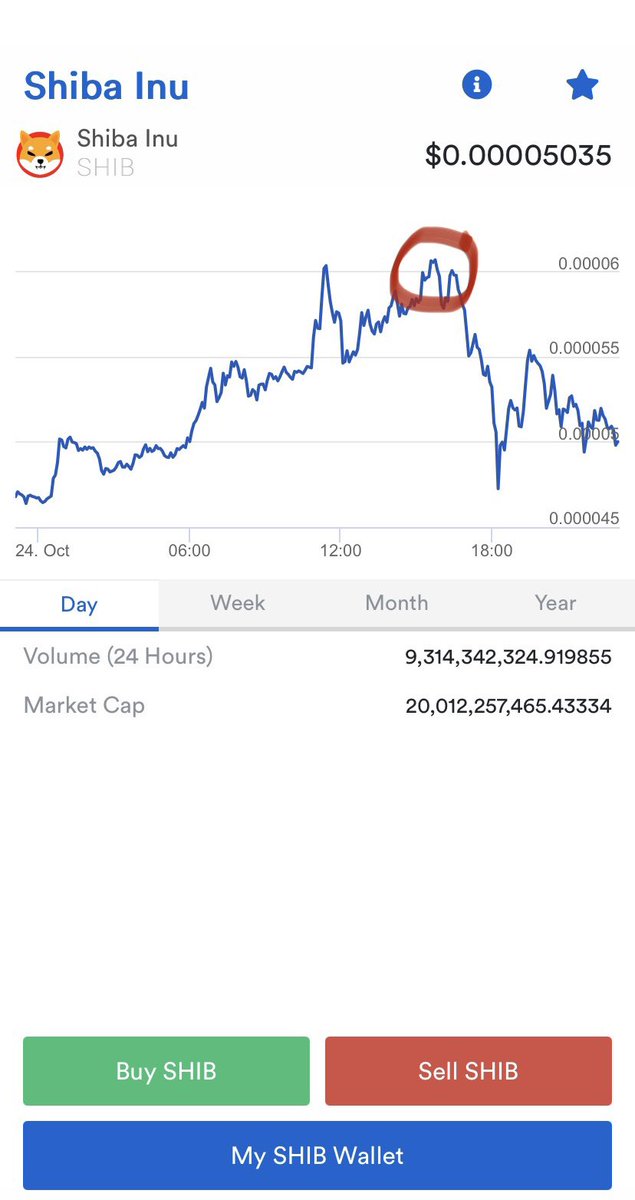 Bliss tweet media