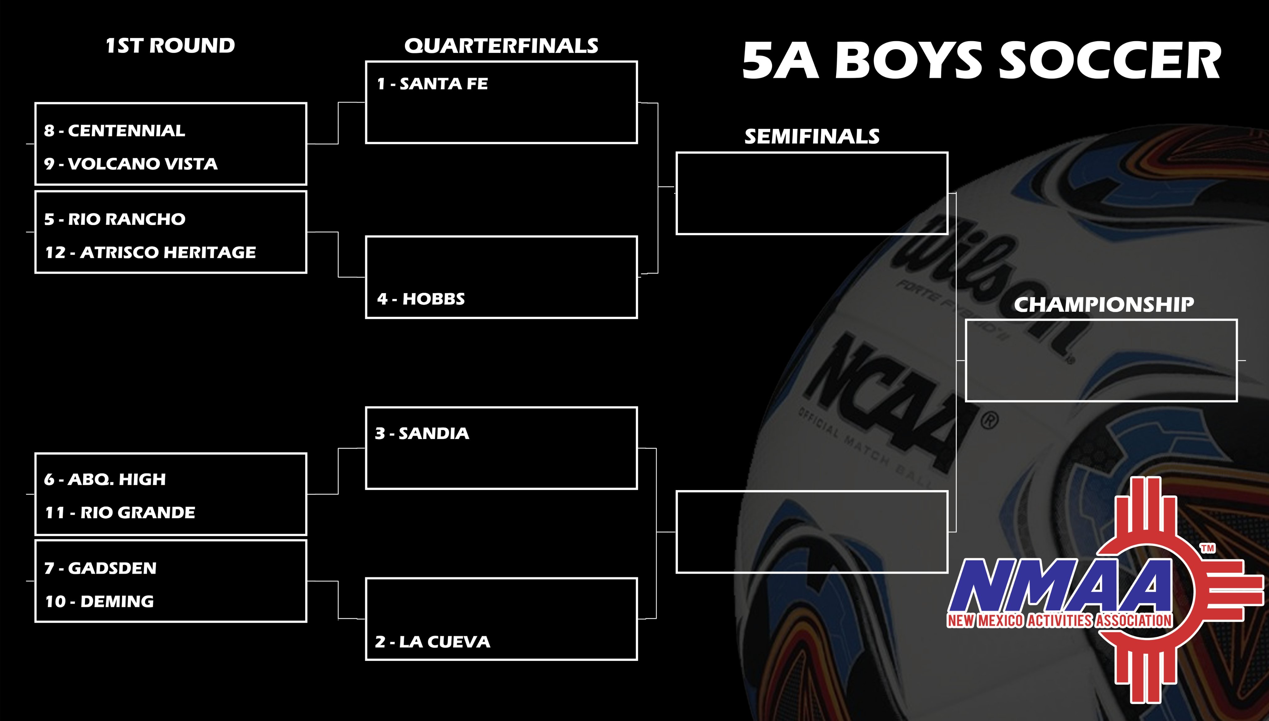 Calendrier Fcgb 2023 Ryan Homistek (@Abqhsprincipal) / Twitter