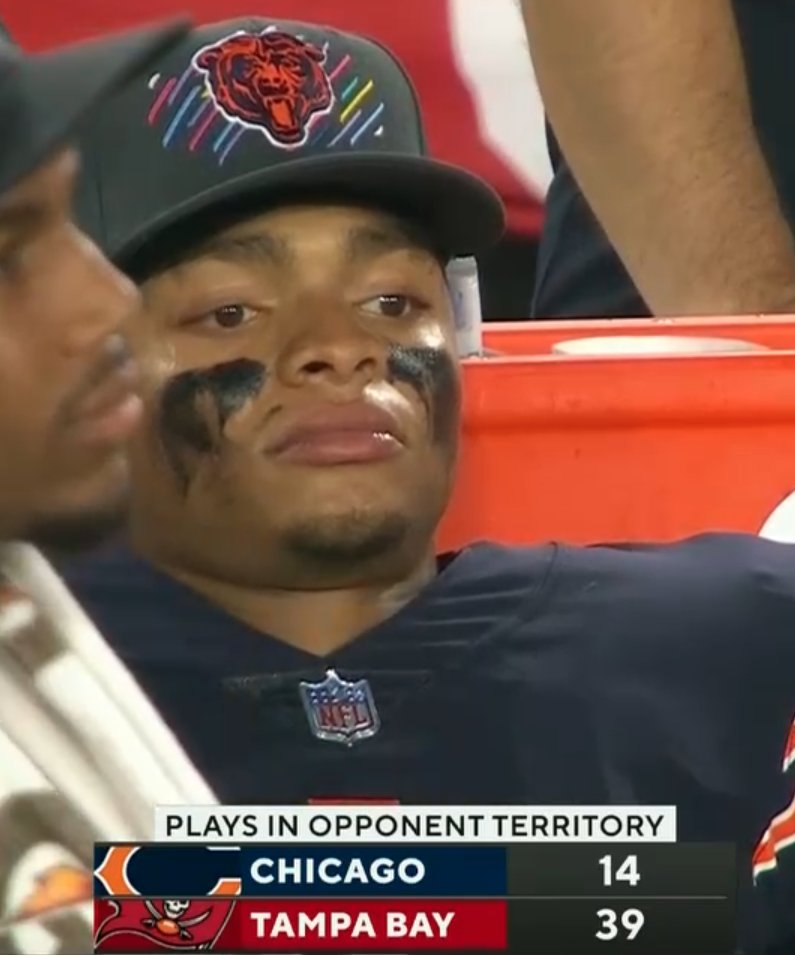 BleacherReport's tweet image. Bucs defense shut down Justin Fields 😳

0 TD
3 INT
3 FUM (2 lost)
3 total points