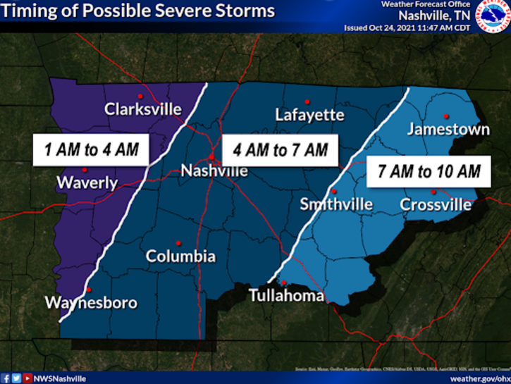 NashSevereWx's tweet photo. 4 AM to 7 AM ETA for storms tomorrow. Forecast models suggest storms will lose surface-based storm fuel needed to make tornadoes. Thus tornado probability low. Damaging straight line winds main threat. https://t.co/fak4RKdT6W