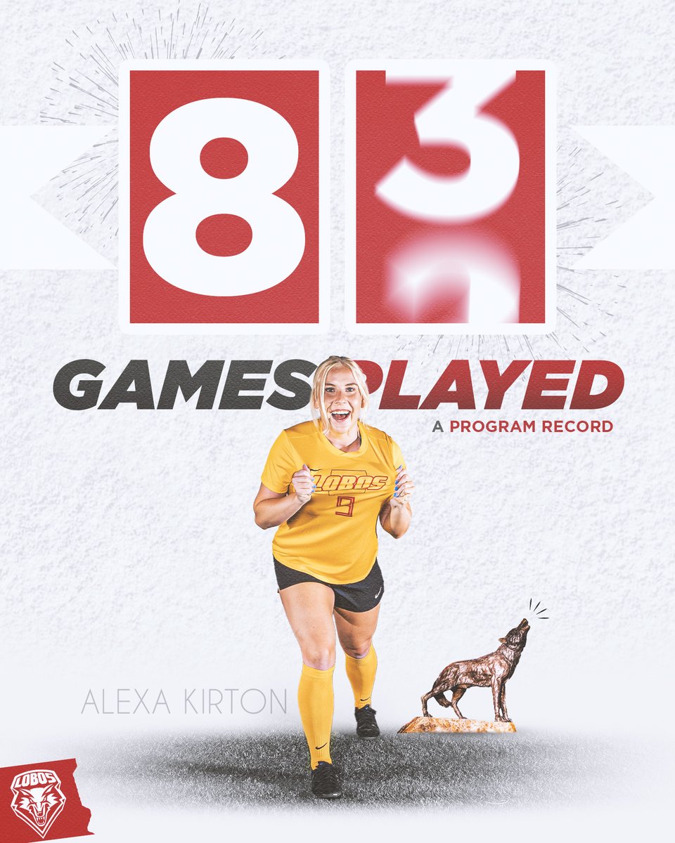 Lobo Women's Soccer tweet media