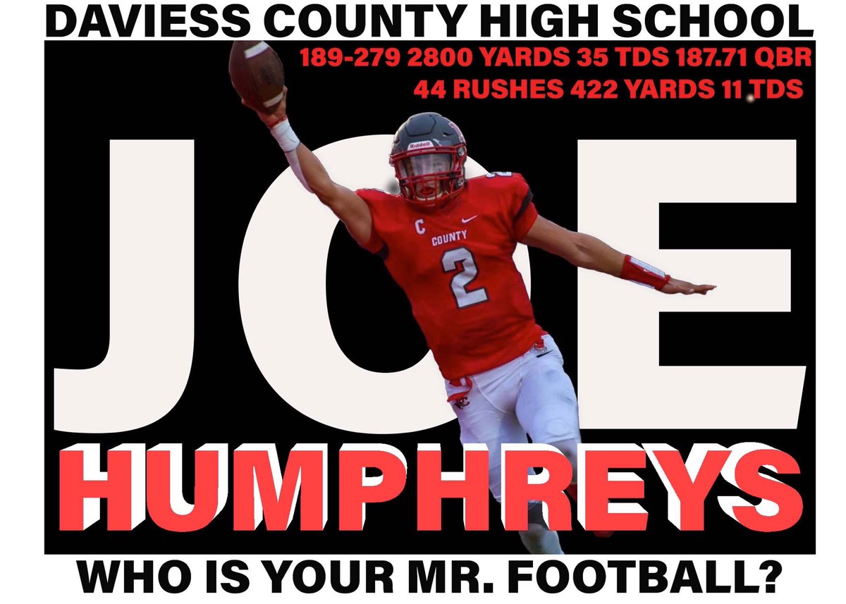 DCHS_Football (@dchs_football) on Twitter photo Vote for Joe! (Stats through 9 games)<a href="/KYHighFootball/">KY HIGH FOOTBALL 🏈</a> <a href="/HLpreps/">Jared Peck</a> <a href="/kyhighs/">Jason Frakes</a> <a href="/EricChumbler/">Eric Chumbler</a> <a href="/kjpatton67/">Kevin Patton</a> <a href="/OMISports/">Owensboro M-I Sports</a> <a href="/OwensboroSports/">The Owensboro Times Sports</a> <a href="/markmathisMI/">Mark Mathis</a> <a href="/1027TheGame/">102.7 The Game ESPN Owensboro</a> <a href="/KYQB3/">Todd Humphreys</a> <a href="/joe_humphreys2/">Joe Humphreys</a> Vote for Joe! (Stats through 9 games)<a href="/KYHighFootball/">KY HIGH FOOTBALL 🏈</a> <a href="/HLpreps/">Jared Peck</a> <a href="/kyhighs/">Jason Frakes</a> <a href="/EricChumbler/">Eric Chumbler</a> <a href="/kjpatton67/">Kevin Patton</a> <a href="/OMISports/">Owensboro M-I Sports</a> <a href="/OwensboroSports/">The Owensboro Times Sports</a> <a href="/markmathisMI/">Mark Mathis</a> <a href="/1027TheGame/">102.7 The Game ESPN Owensboro</a> <a href="/KYQB3/">Todd Humphreys</a> <a href="/joe_humphreys2/">Joe Humphreys</a>