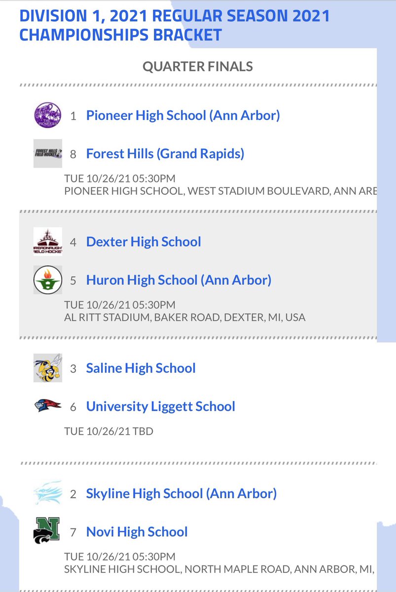 AA Pioneer Field Hockey (@aa_pfh) on Twitter photo Quarterfinals in two two days. Let’s go make a run for the ‘Ship!! Go Purple!! Quarterfinals in two two days. Let’s go make a run for the ‘Ship!! Go Purple!!