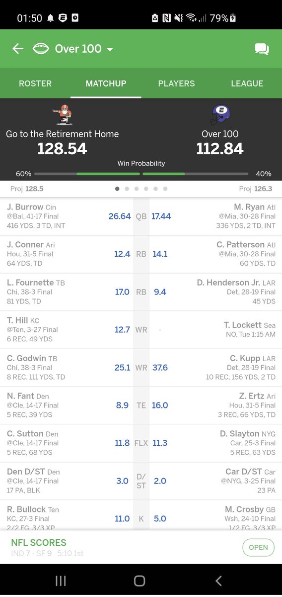 Slaps_95's tweet photo. @FantasyPros Currently 0-6 with over 1000 points against for the season already. I need 16 from lockett to win tomorrow https://t.co/NepY5Q6g0b