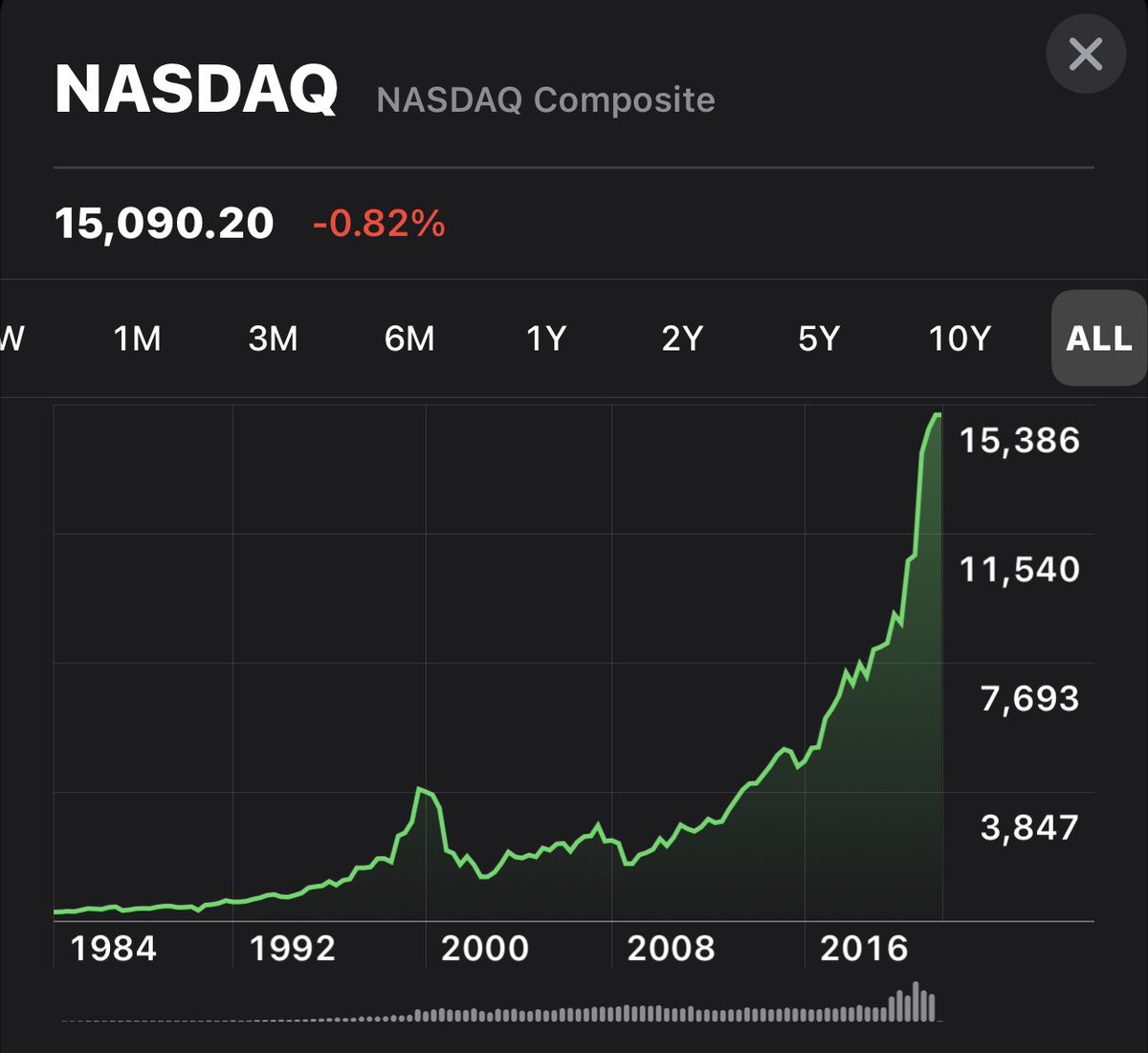 Shu Nyatta tweet media
