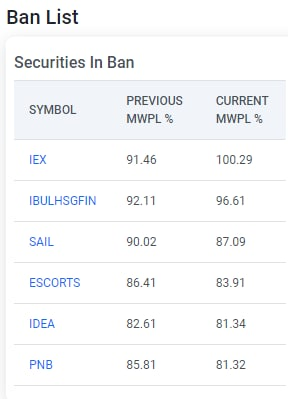 ashaa_stock's tweet photo. #ban #stockmarket #todayshare #nse #bse https://t.co/JdbsCoPpdu