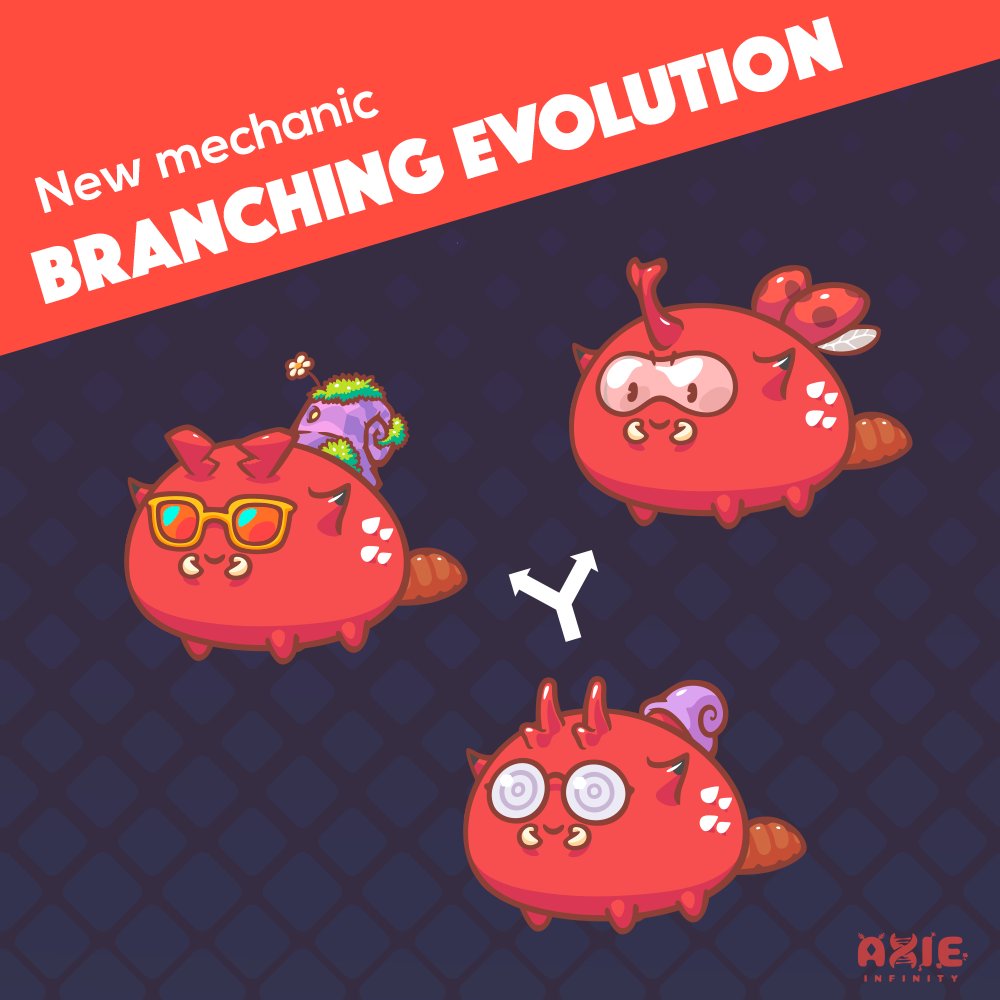 Crafting and upgrading parts has been part of our vision all along.

This means the utility of your Axies might change drastically over time, especially as we head into V2!

Check out this graphic from 2018!