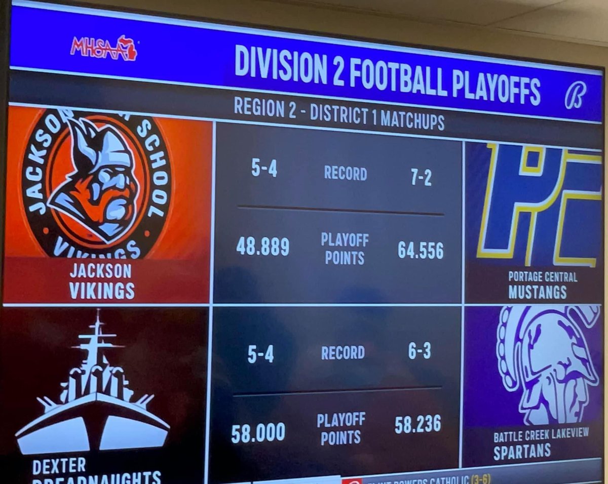 Jackson High Football tweet media