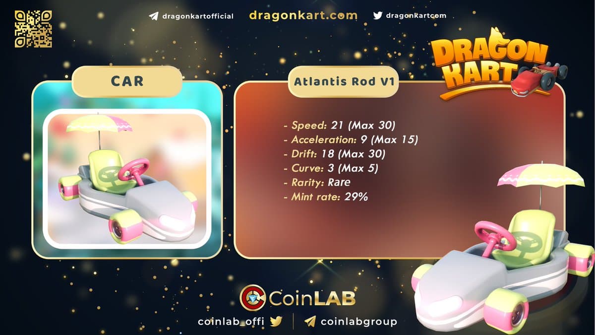 Ali Dewis ❤️ Memecoin tweet media