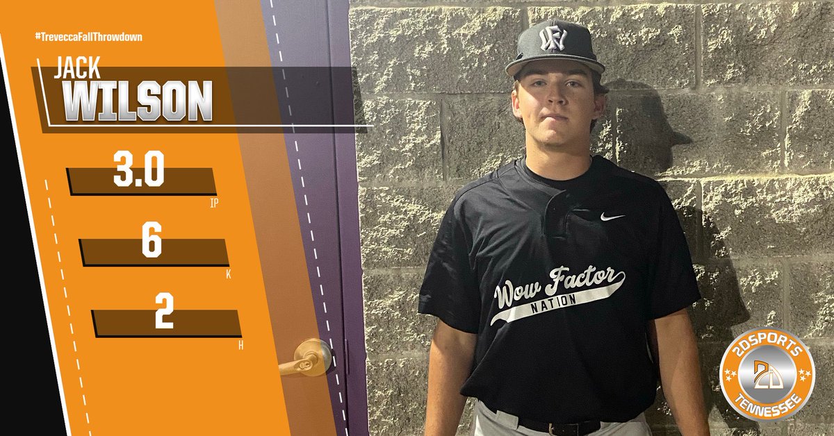 2DsportsTN's tweet image. ⭐️ #TopPerformer ⭐️ 

Jack Wilson:
3.0 IP, 6 K, 2 H

Fall Team: @WowFactor615 
#TreveccaFallThrowdown