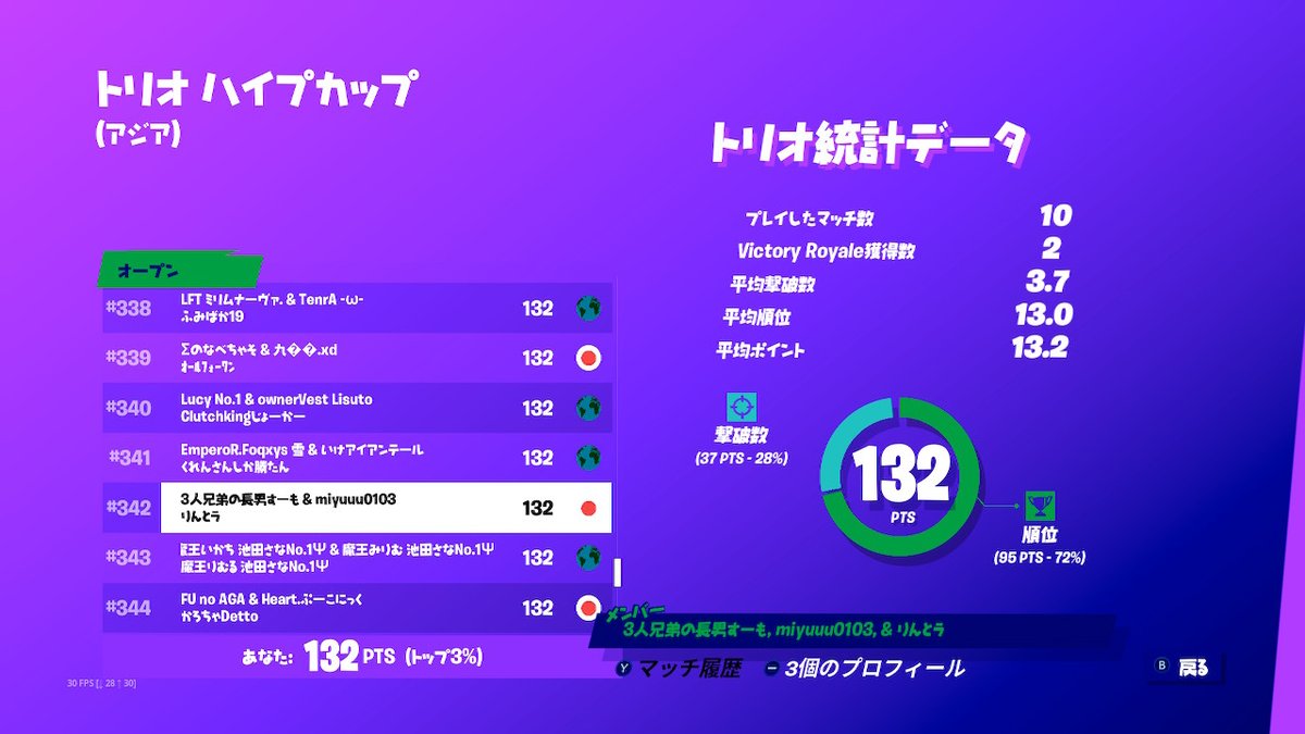 トリオハイプ 1 フォートナイト大会募集 条件はディスコード通話できる方 ご飯落ち萎え落ちng Switch ツイレポ