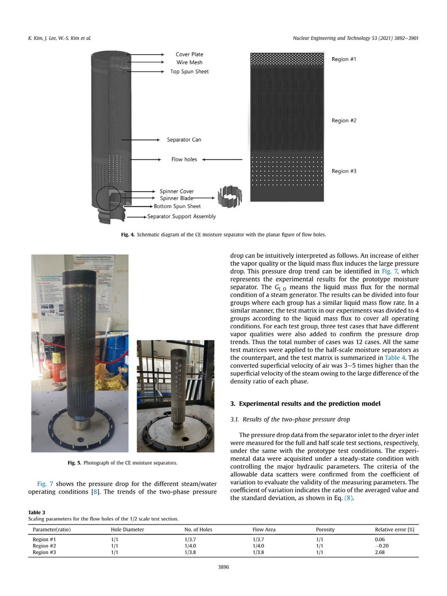 ScienceJOpen's tweet photo. The suggested prediction model showed good agreement with the steam/water experimental results, and it can be extended to predict the steam/water two-phase pressure drop for moisture separators.
free pdf🔖https://t.co/ygWOfSWpLg
#Nuclear_Engineering and Technology, 2021 https://t.co/zSqMWrV4Jy