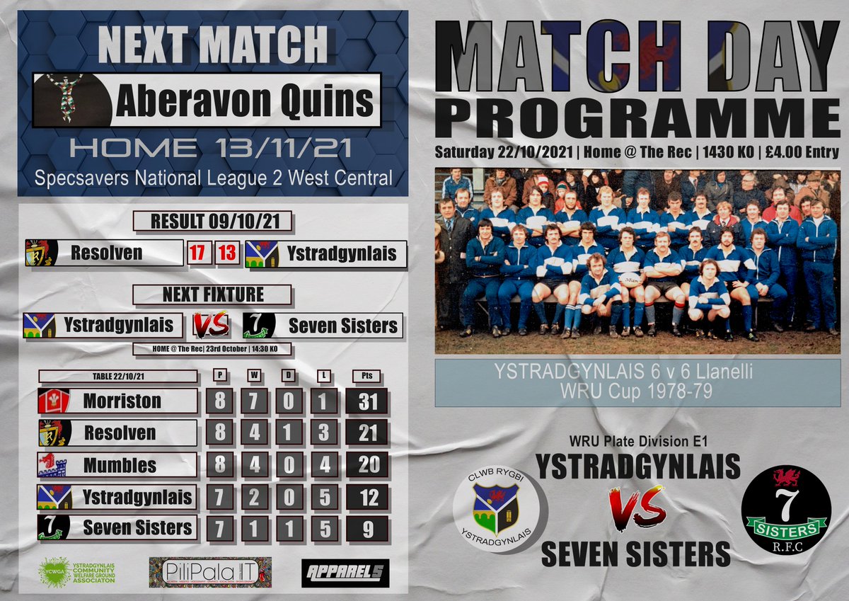 Pilipala Sports IT (@pilipalait) on Twitter photo The matchday programme for Saturdays, <a href="/ystradbluesrfc/">Ystradgynlais RFC π π΄σ §σ ’σ ·σ ¬σ ³σ Ώ</a>  v <a href="/SevenSistersRFC/">Seven Sisters RFC</a>  is now available for free view/download, here:
pilipalait.com/ystradgynlais-β¦ The matchday programme for Saturdays, <a href="/ystradbluesrfc/">Ystradgynlais RFC π π΄σ §σ ’σ ·σ ¬σ ³σ Ώ</a>  v <a href="/SevenSistersRFC/">Seven Sisters RFC</a>  is now available for free view/download, here:
pilipalait.com/ystradgynlais-β¦