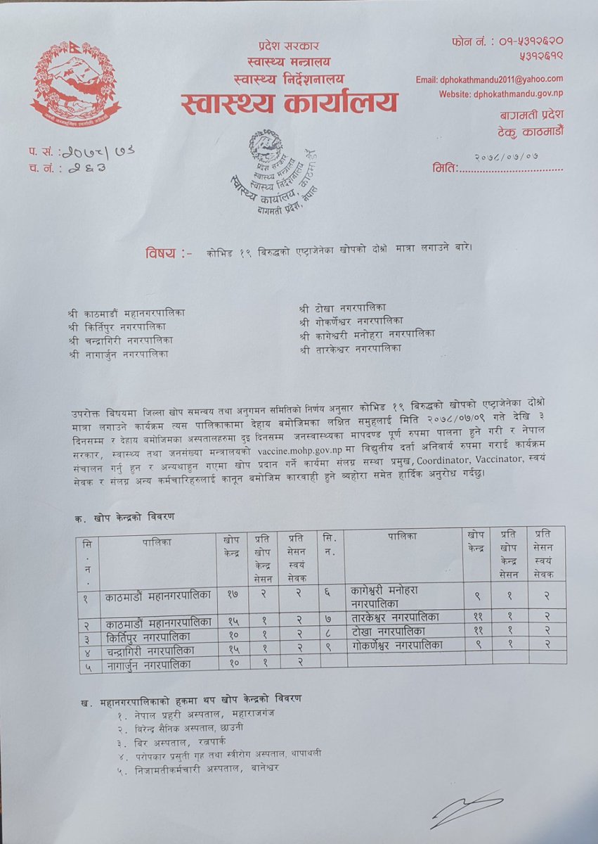 To whom it may concern.
#vaccinenotice #AstraZeneca #seconddose #Kathmandu