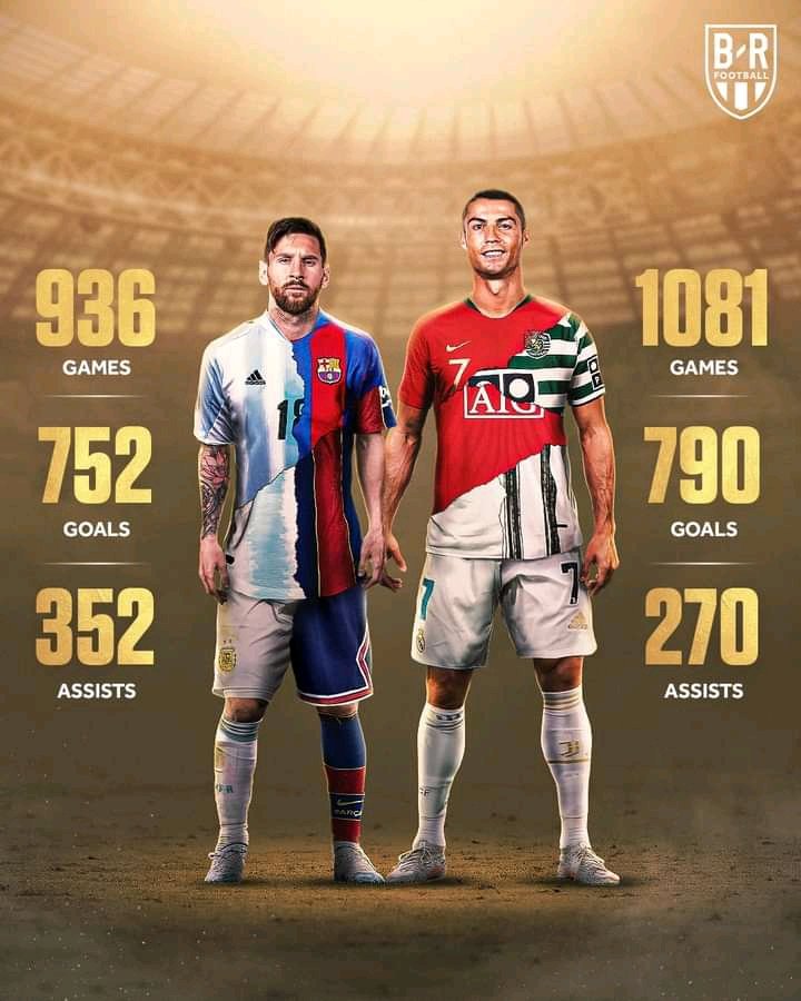 Majidvapour's tweet photo. @_AfricanSoil Messi stats are insane 🔥🔥 https://t.co/IyJ9Yusx8x