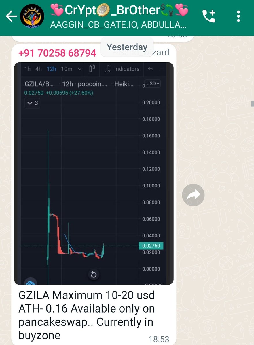 CRypto_BRothers_Kerala tweet media