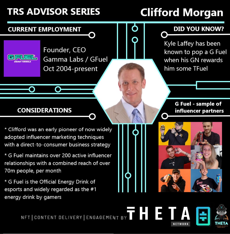 ThReSh (@thresh_theta) on Twitter photo Theta Advisor Series 8
Mr Influencer-Marketing himself!
Getting tired of ThReSh posts? Grab a #GFuel - looks like it's the Theta Labs (daytime) drink of choice๐ง
Hello @CliffGFuelCEO๐ Hello <a href="/GFuelEnergy/">G FUELยฎ</a>๐
#TRS #Theta #TFuel <a href="/Theta_Network/">Theta Network</a> <a href="/KyleLaffey/">Kyle Laffey</a> Theta Advisor Series 8
Mr Influencer-Marketing himself!
Getting tired of ThReSh posts? Grab a #GFuel - looks like it's the Theta Labs (daytime) drink of choice๐ง
Hello @CliffGFuelCEO๐ Hello <a href="/GFuelEnergy/">G FUELยฎ</a>๐
#TRS #Theta #TFuel <a href="/Theta_Network/">Theta Network</a> <a href="/KyleLaffey/">Kyle Laffey</a>