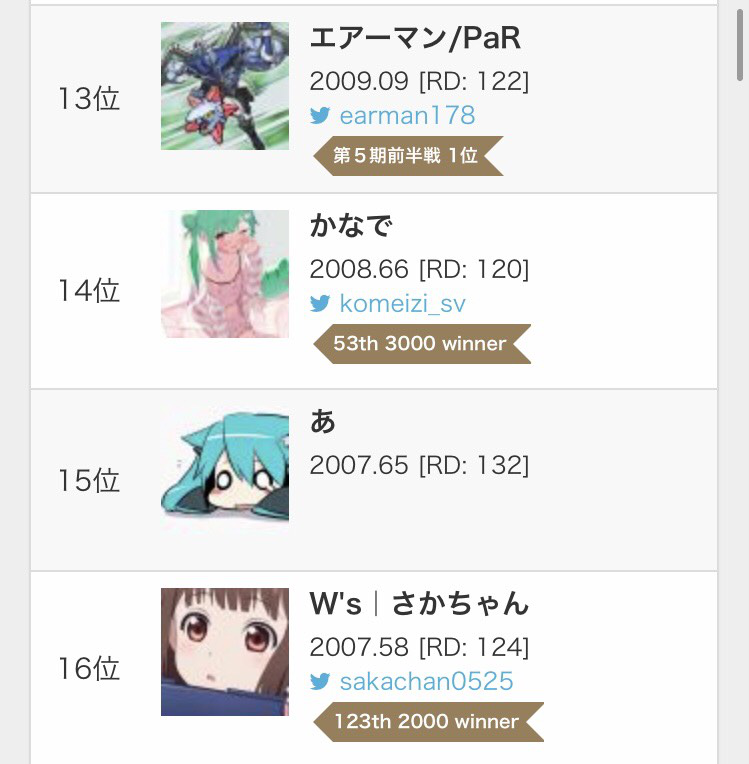 Ratings For シャドウバース Ratings Sv Twitter