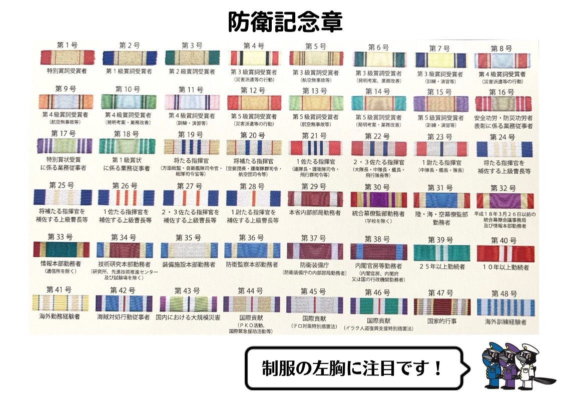 カッチーのつぶやき＃6】 #自衛官 の制服にカラフルなバッジがつい