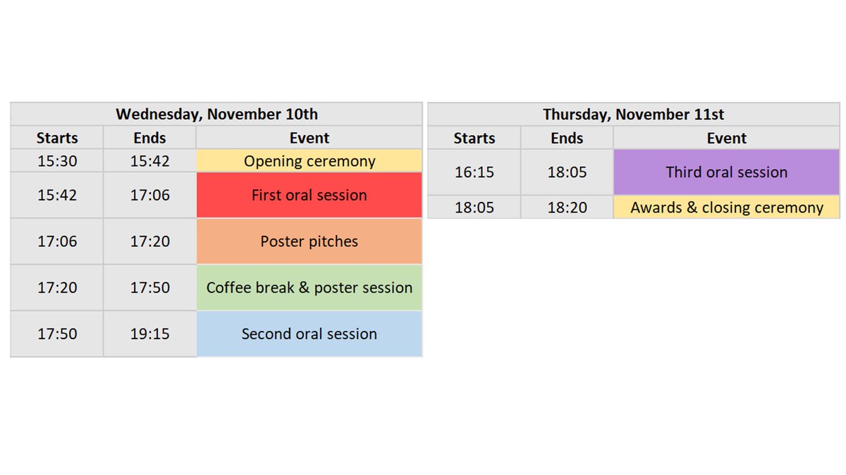 YRinM_Conf tweet picture