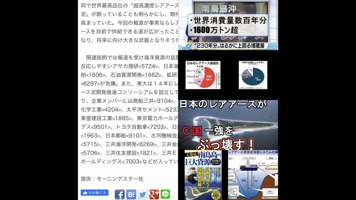 Momo S Tweet 日本の国際資源戦略である日本の海底資源レアアースとレアメタルを国営企業化して採掘し他国に販売 是非国の借金対策に使って頂きたい 法務省 文部科学省 Yahooニュース 自民党青年局 高市早苗 岸田box チーム岸田 岸田ノート 私も投票します