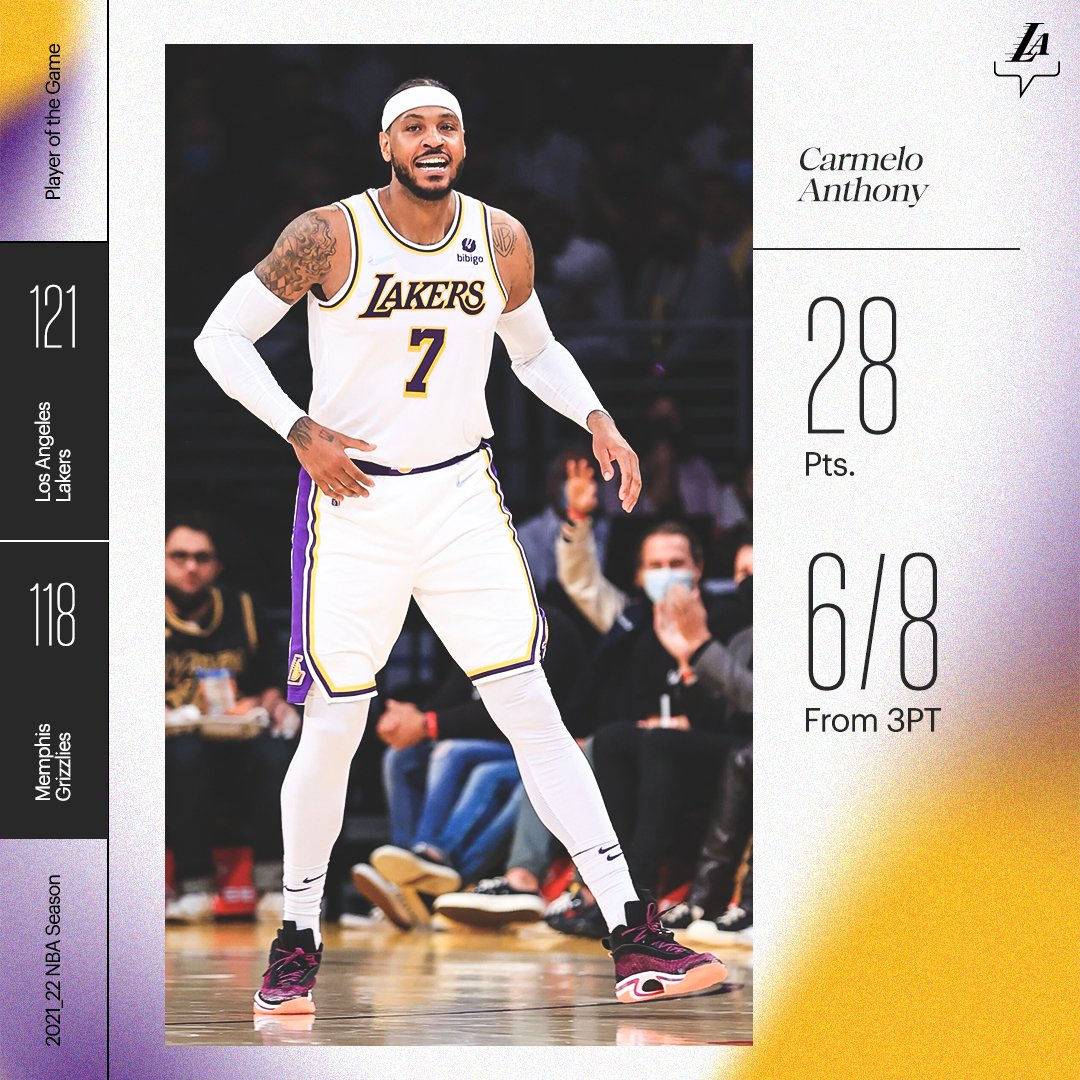 Lakers's tweet photo. The 9th all-time leading scorer in NBA history helped net this season's first #LakersWin https://t.co/hhJFNDANb9