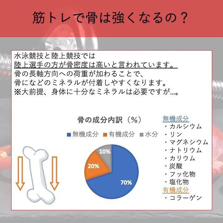 白色脂肪細胞 Twitter Search Twitter