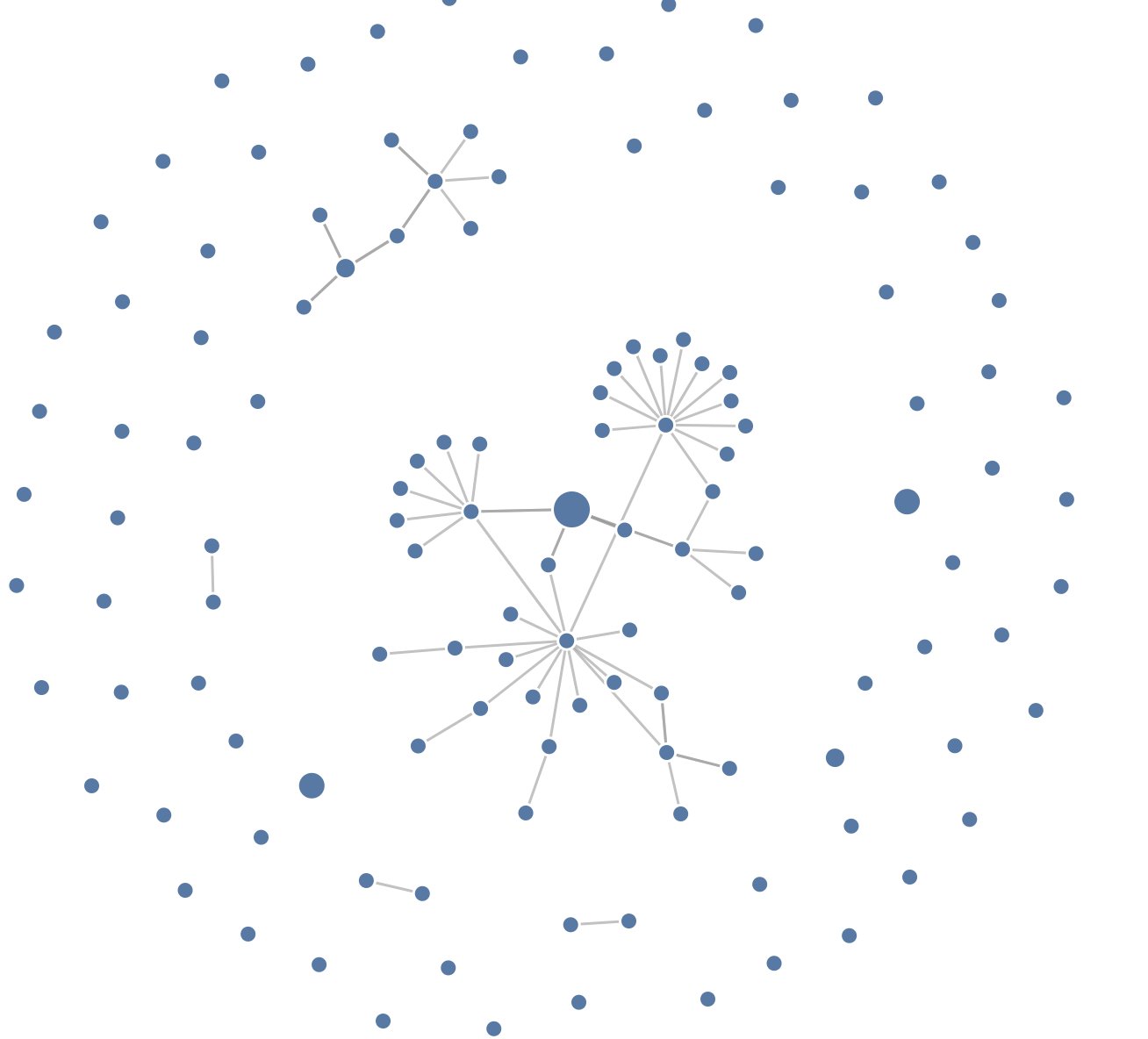 Tokensniffer Com Token Sniffer Twitter