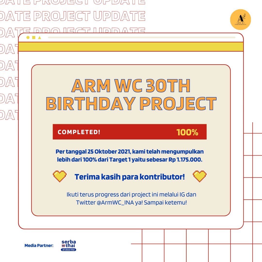 ArmWC_INA's tweet photo. [PROJECT UPDATE]
Hai semuanya!
Dengan bangga kami umumkan bahwa total donasi sudah mencapai lebih dari Target 1! 🥳
Kami ucapkan terima kasih banyak kepada para kontributor project ini 💛
Stay tune terus untuk kelanjutan project melalui thread ini yaa! See you 😘 https://t.co/IfYsnqf86q