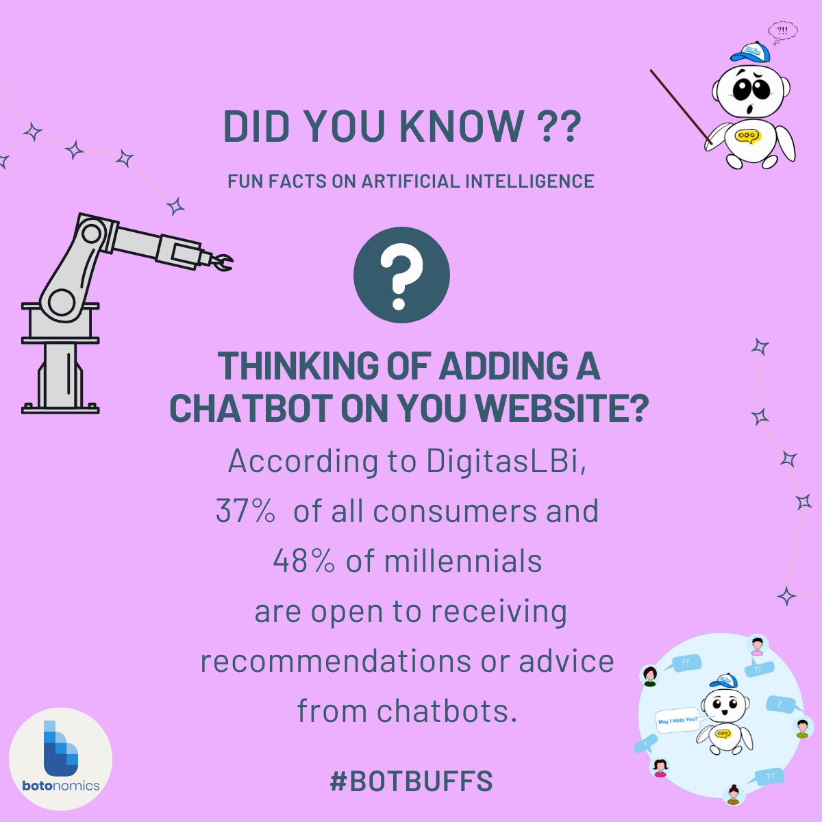 botonomics's tweet photo. Did you know???
.
.
According to DigitasLBi, 37%  of all consumers and  48% of millennials are open to receiving recommendations or advice from chatbots. 
.
.
Visit https://t.co/gukNCmyMhm to know more!
.
.
#chatbots #teedee #didyouknow https://t.co/9J0crLtAEm