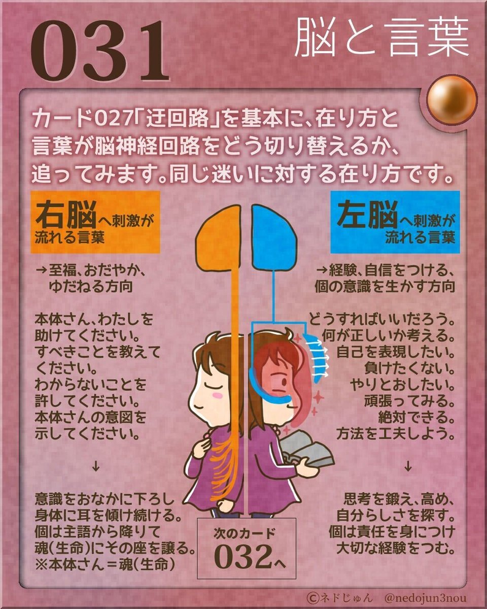 nedojun3nou's tweet photo. 意識の可視化プロジェクト「変容カード」描いてます。30番台！
↓解説ございます
https://t.co/Ti1tC5SzSR https://t.co/0zzzMafOzd
