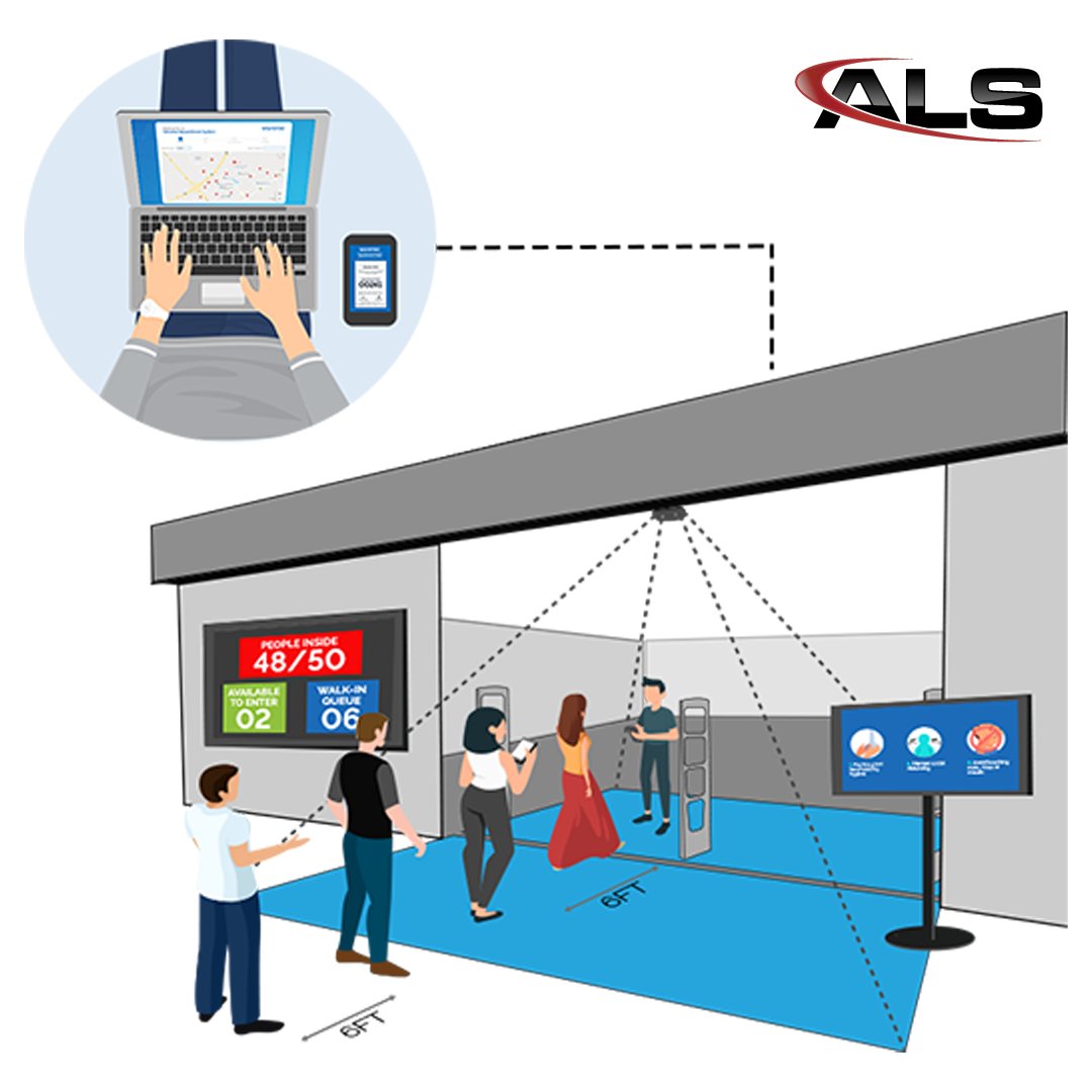 ALS__Global's tweet photo. Physical stores, banks, post offices still play a key part in the #customerjourney. ➡️ Learn more: https://t.co/e72mZBQugc https://t.co/I3qFbx11ST