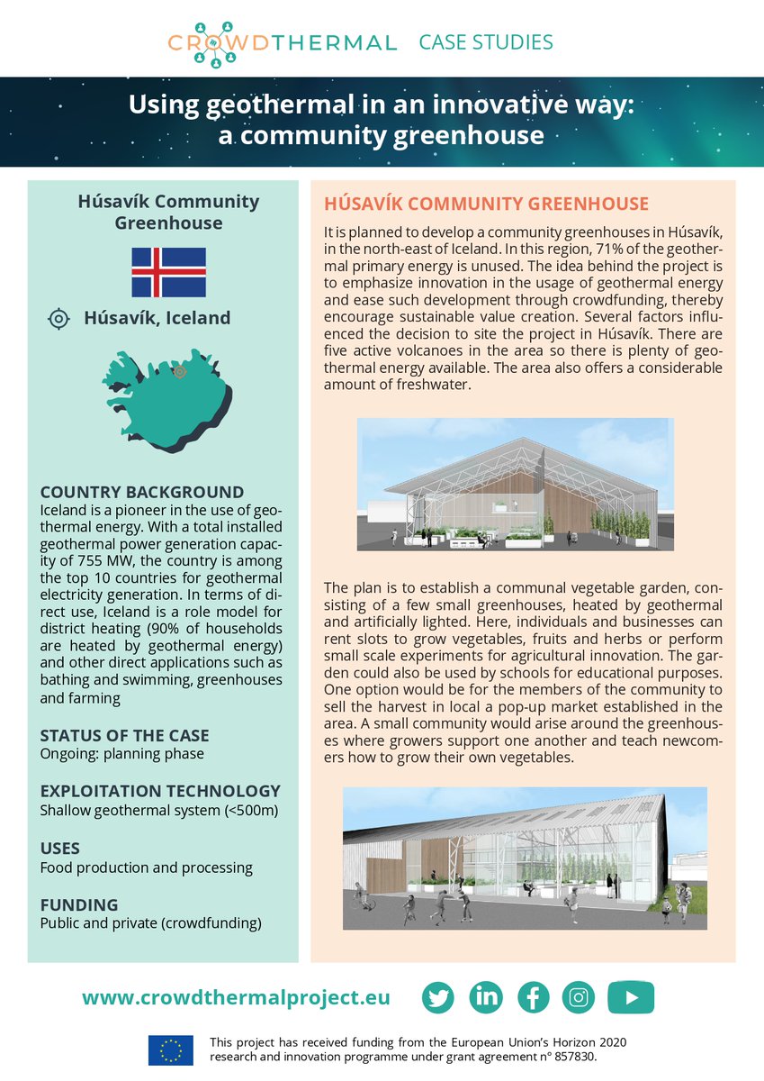 Today we would like to present you the factsheet about the #CROWDTHERMAL case study conducted in #iceland!
Developing community greenhouses heated by #geothermalenegy🌿
🗞️bit.ly/2YQbnCW
📍Húsavík, Iceland🇮🇸

#CROWDTHERMAL4ALL
