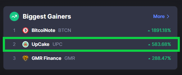 upcake_bsc's tweet photo. 🔥 $UPCAKE 

😲🎉 We are n2 On #CoinMarketCap Biggest Gainers

💪5000+ Strong Diamond Hand Hodlers
💸 Rebase + Cake Rewards

🗣️Join Us Today For AMA @4pm UTC
👉https://t.co/j8mdxG1kOZ

#rebase #bsc #crypto #cake #upcake #BSCGems #BNB https://t.co/0xjmpWbRRG