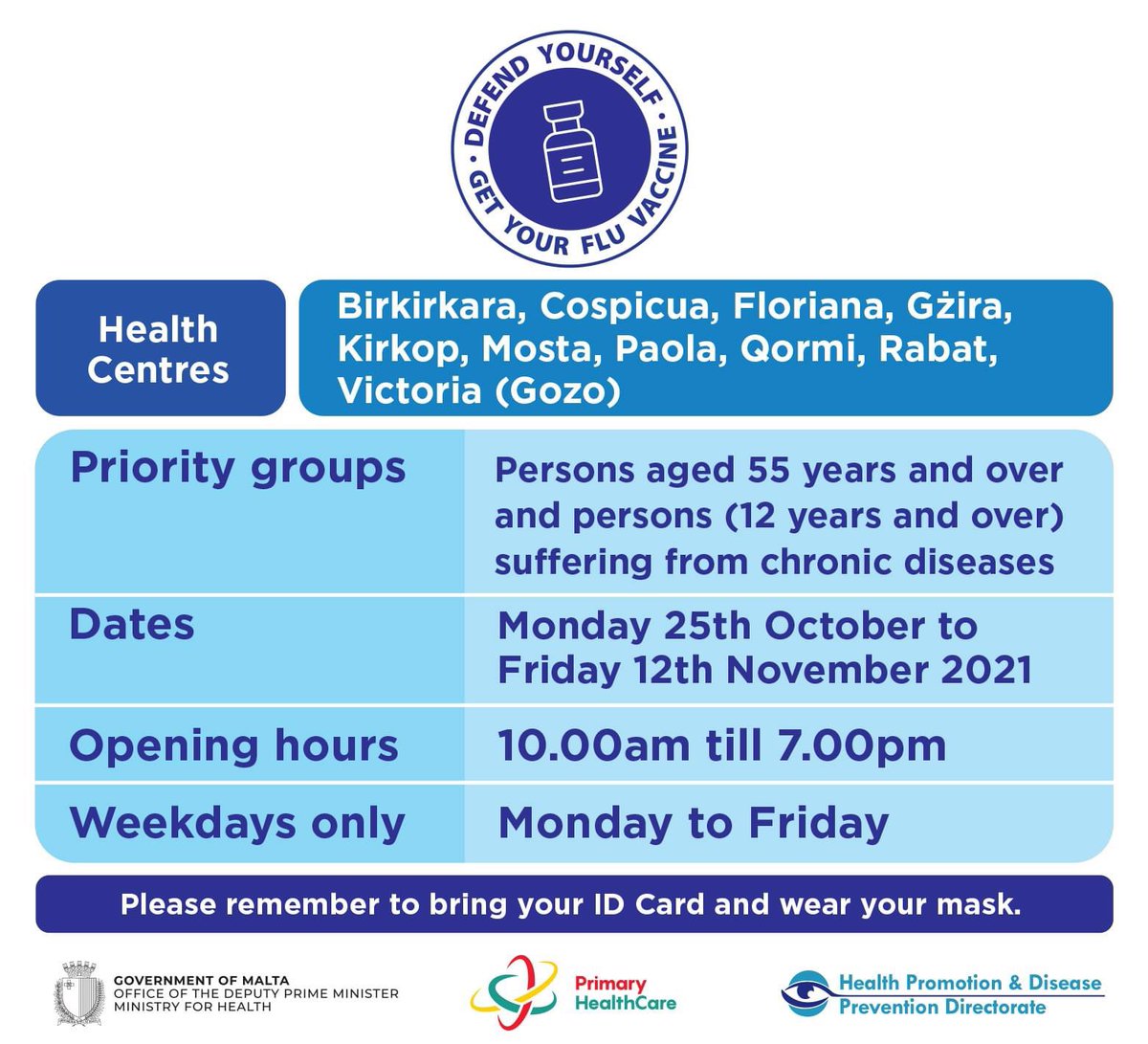 📌  The influenza vaccine will be available as from today from all Health Centres between 10am - 7pm to:    ➡️persons aged 55 years and over,  ➡️persons suffering from chronic illness             #defendyourself #getyourfluvaccine