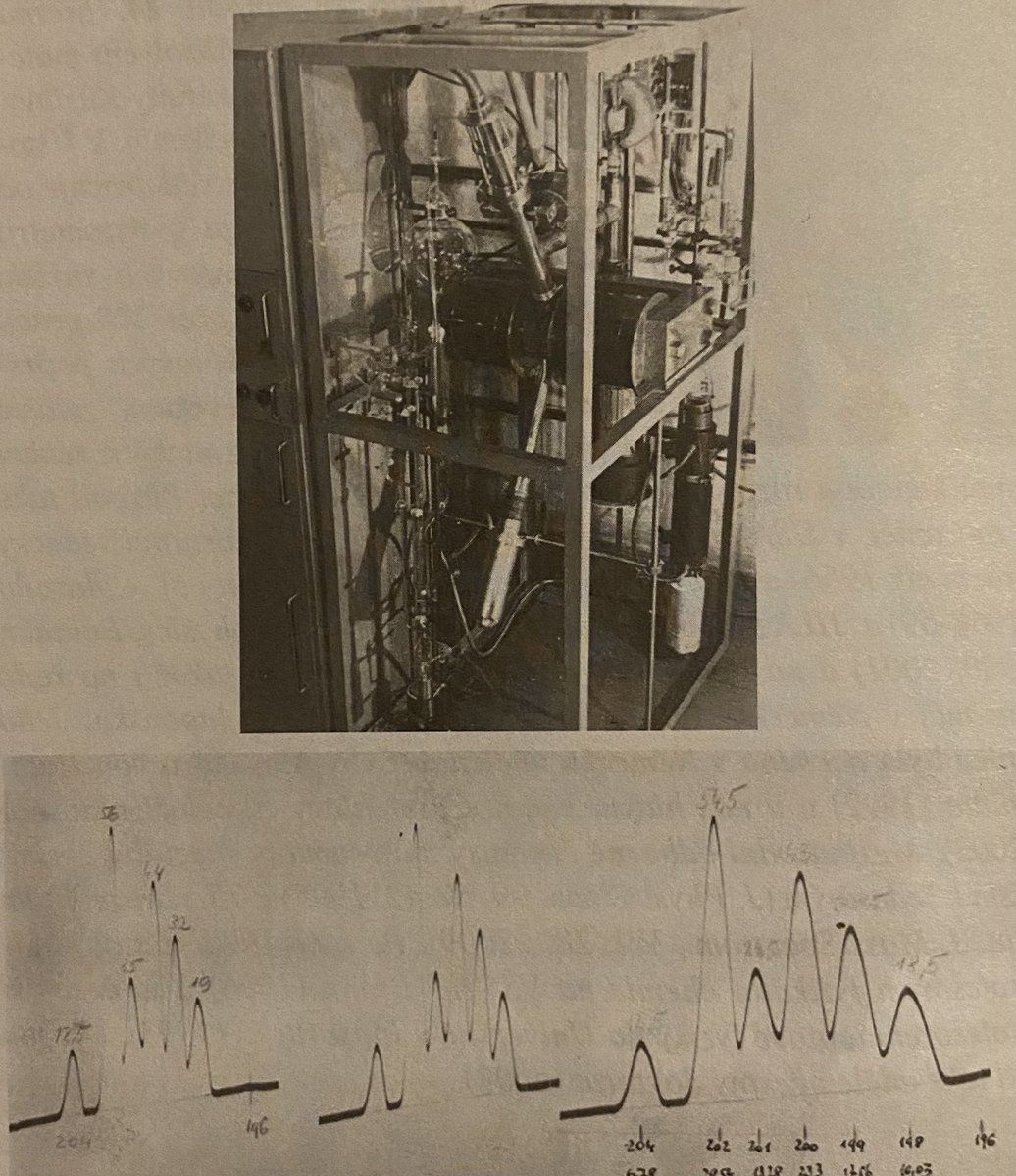 czech_ms's tweet photo. #MondayHistory: From Electrochemistry to Mass Spectrometry

The story of #massspec in #CzechRepublic started under the wings of Prof. Jaroslav Heyrovský #NobelPrize #chemistry in 1950s.

Spectrum below shows Prof. Heyrovský’s favorite chemical substance. Do you know which one? https://t.co/6dZJuwVx2K