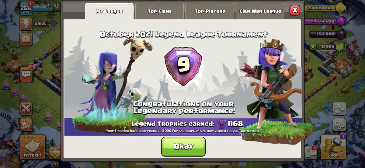 Not a bad finish for Eric 💪🏻💪🏻