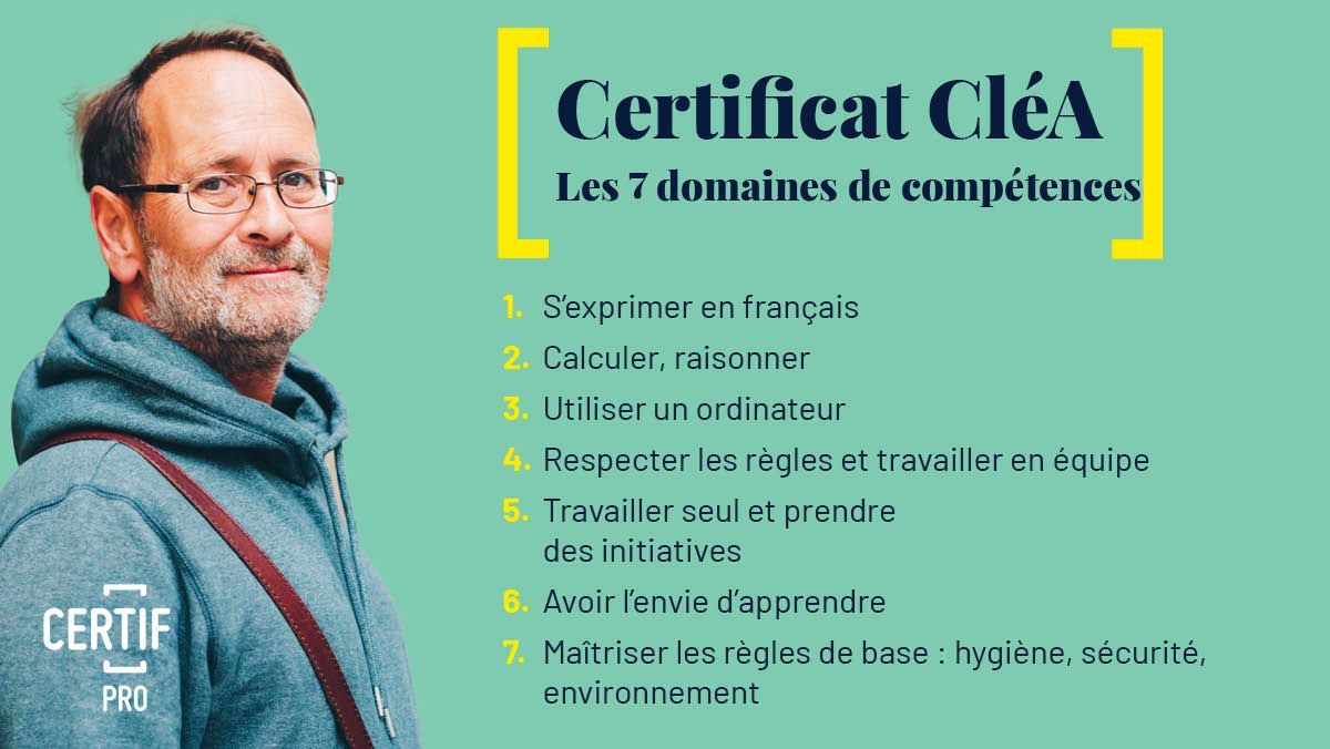 CertifCleA's tweet photo. Avec CléA, ce qui compte, c’est ce que vous savez faire ! 

@CertifCleA couvre 7 domaines et permet aux actifs de faire reconnaître leurs compétences et leur expérience professionnelle. 

📌 En savoir plus => https://t.co/Xw7o7FAL09
@CertifPro #Formpro #Insertion #Emploi https://t.co/IV2UYLHsCo