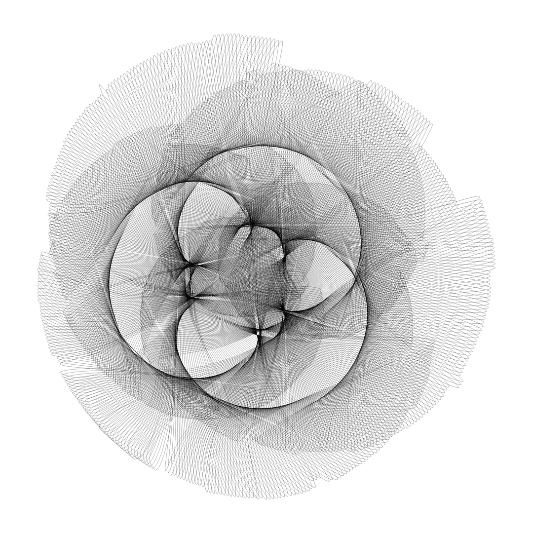 BruceHolmer's tweet photo. #abstractart #generativeart #creativecoding #bnw #spirographs https://t.co/UZqOKM8yKY