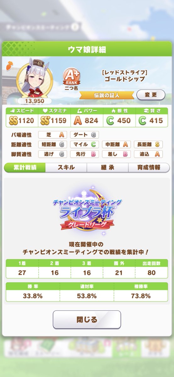 今日 