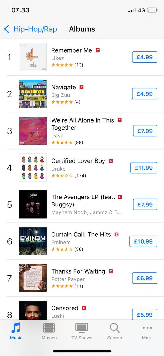 Blay_Vision's tweet photo. No.5 #AvengerLP https://t.co/t3xjeKwsKS 

If you make this climb to the top, I’ll drop my album this year 😈 https://t.co/kjMY5Kh0aD