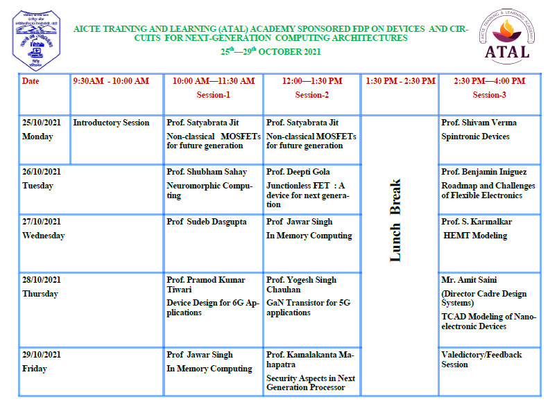gbpietpauri's tweet photo. #ATALACADEMY
SPONSORED
#1WeekFDP
25 October to 29 October2021
On
#Devices_and_Circuits_for_Next_Generation_Computing_Architectures
is inaugurated today by
#ProfSatyabrataJit of @IITBHU_Varanasi
Organized by
#ECED
coordinator's
@DrAKGautam
#DrBRSingh
@pushkardhami @JagranNews https://t.co/t4ZDkEVnbc